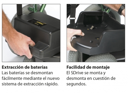 MOTOR DE EMPUJE